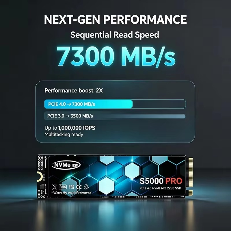 NEW S5000 PRO M.2 SSD Hard Dis - M.2 Nvme 4Tb Pcie 4.0 Ssd review and price